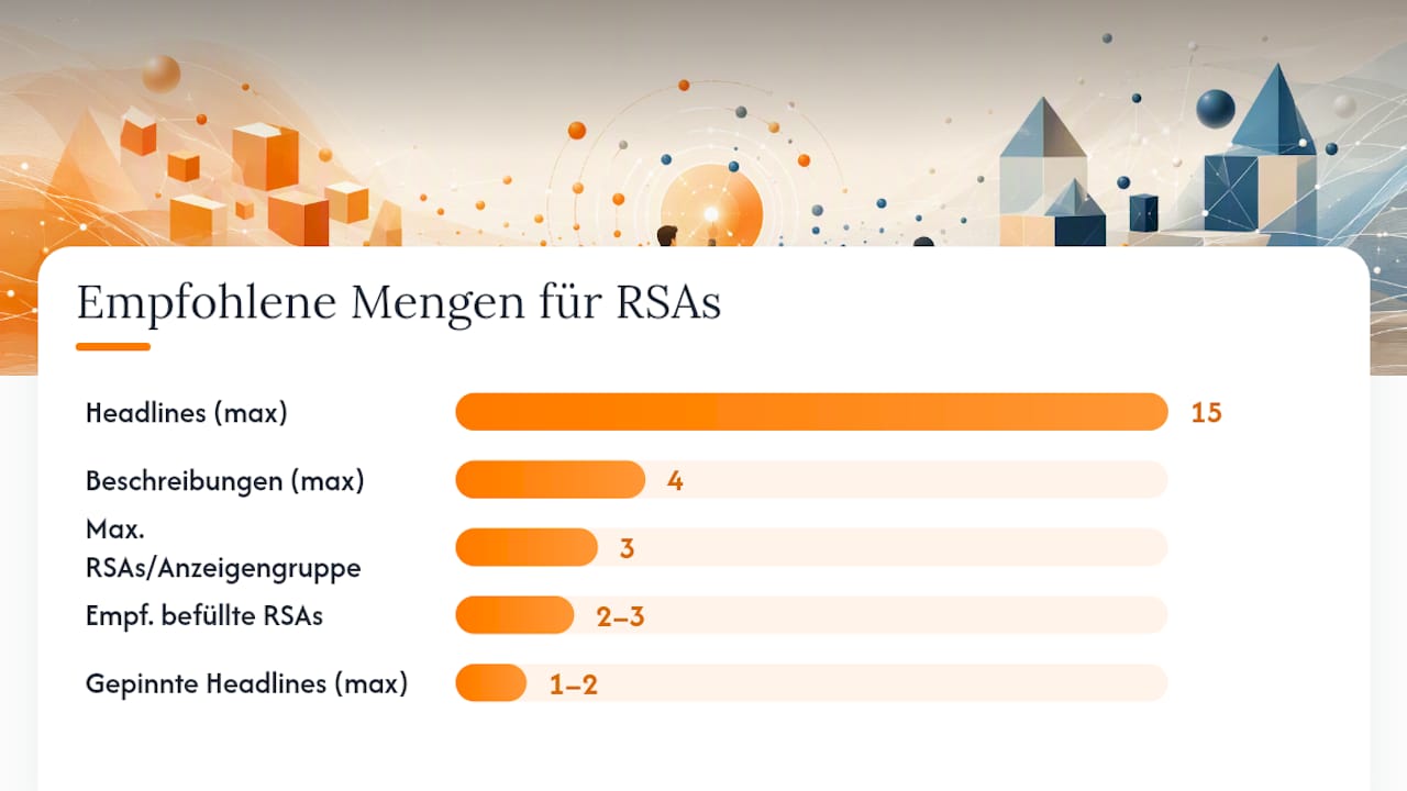 Wann ist RSA die bessere Wahl für dich? — overview diagram