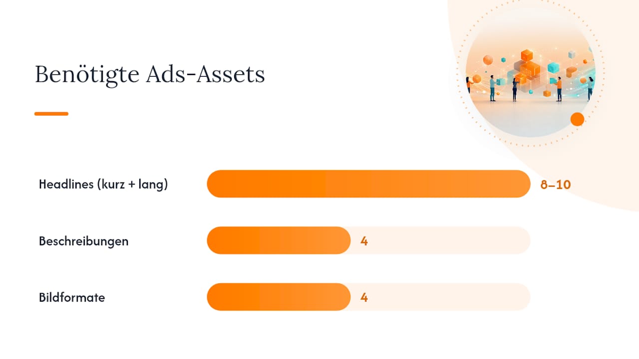 Wie richtest du deine erste MSAN-Kampagne in Microsoft Ads ein? — overview diagram