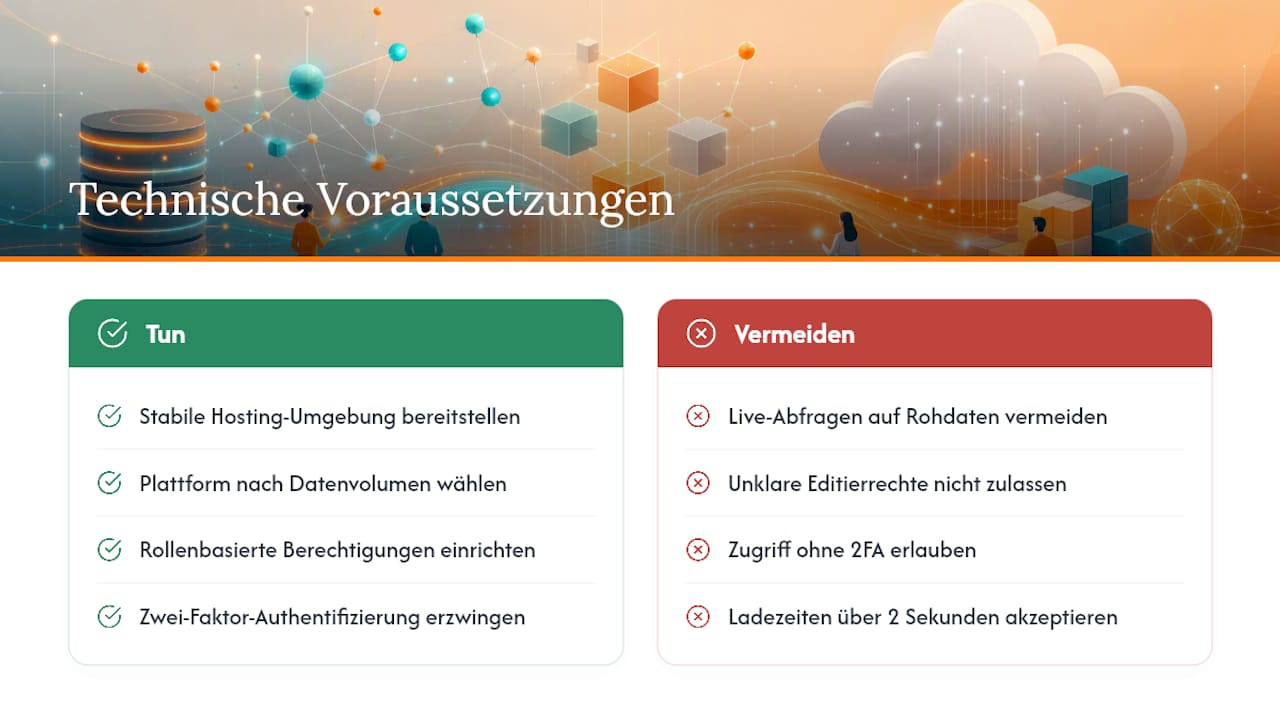 Technische Voraussetzungen und Anforderungen für den Betrieb — overview diagram