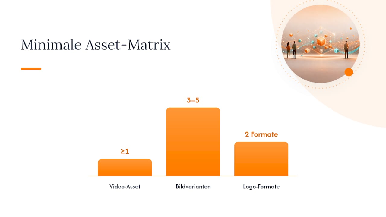 Warum entscheiden Video-Assets über die Auslieferung? — overview diagram