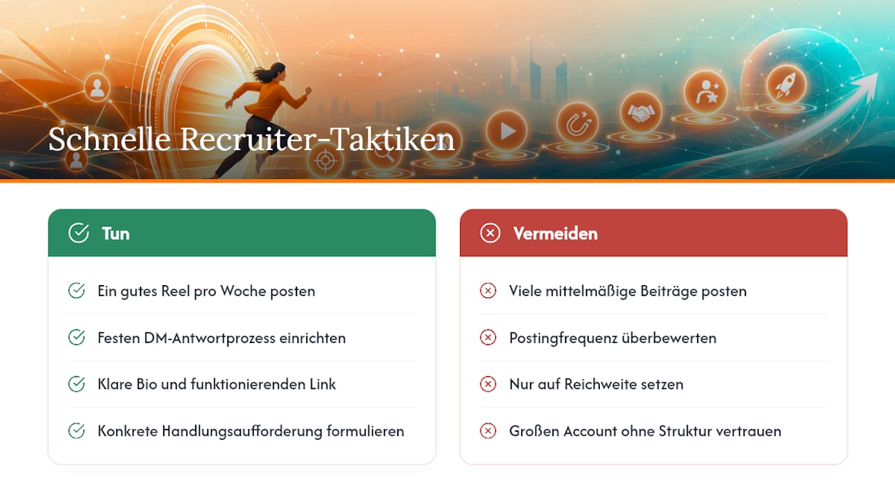 Autorensicht: Zwei Taktiken, die wirklich schnell wirken — overview diagram