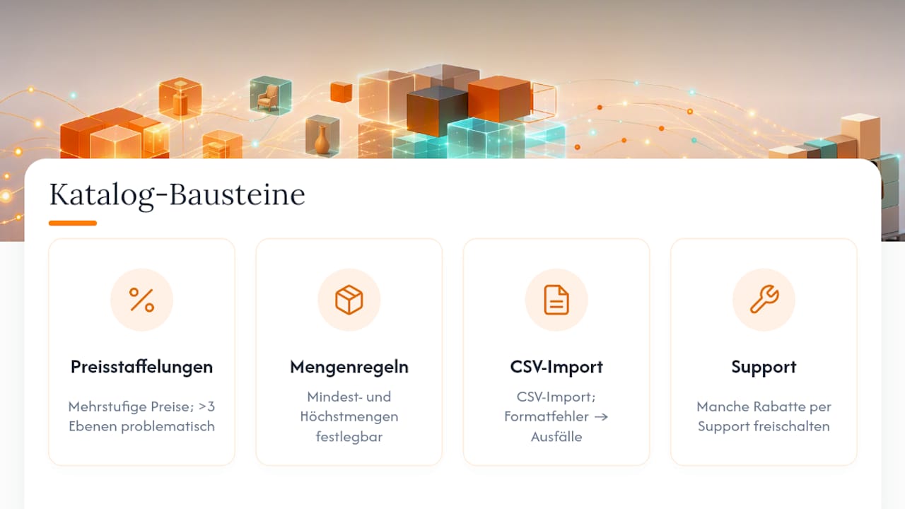 Bestandteile und Risiken der B2B-Preisgestaltung