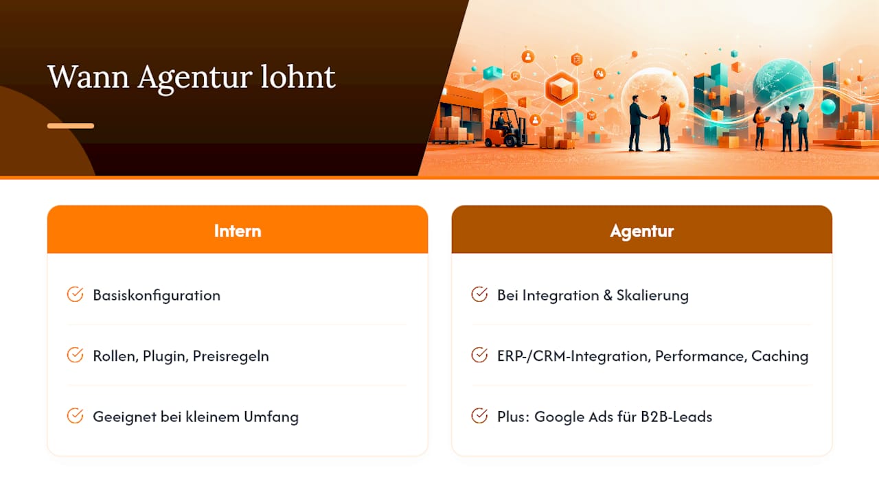 Agentur‑Perspektive: Wann Sich Externe Umsetzung Lohnt — overview diagram